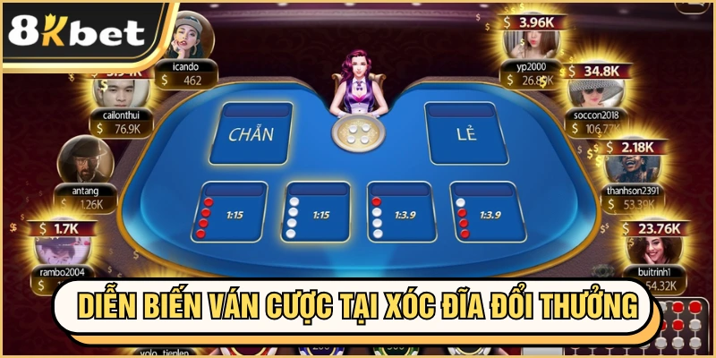 Xóc Đĩa Online - Siêu Phẩm Đỉnh Cao Tại Nhà Cái 8KBET 2 Diễn biến ván cược tại xóc đĩa đổi thưởng